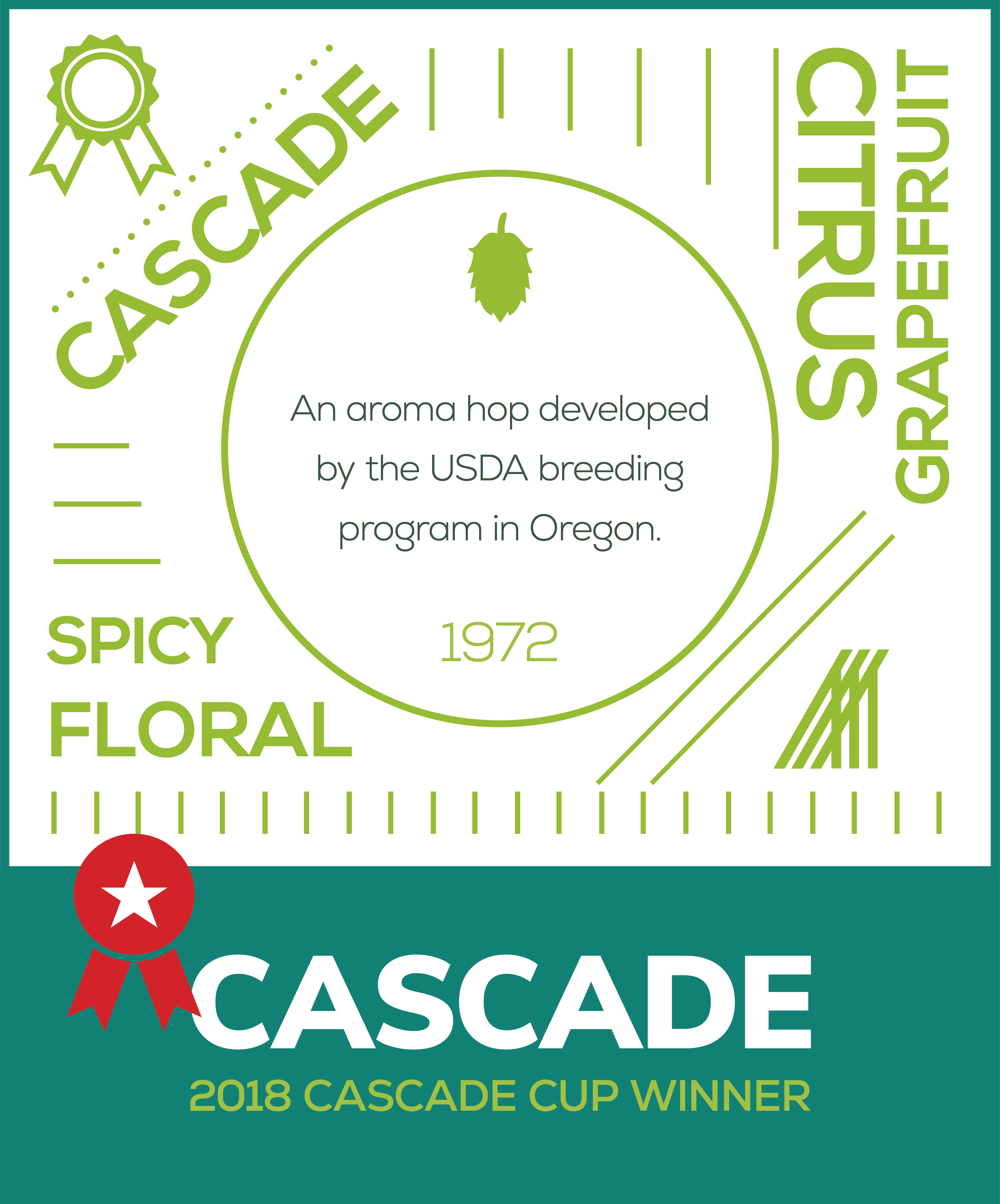 Morrier Hop Cascade